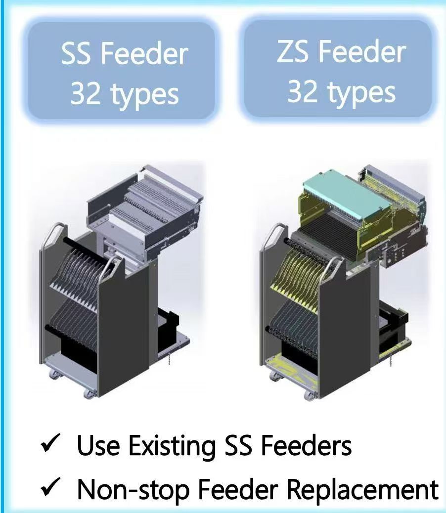 Blog perusahaan terbaru tentang Mengapa Keandalan Feeder Penting untuk Produksi SMT?